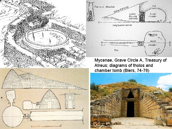 Mycenae, Grave Circle A, Treasury of Atreus; diagrams of tholos and chamber tomb (Biers,