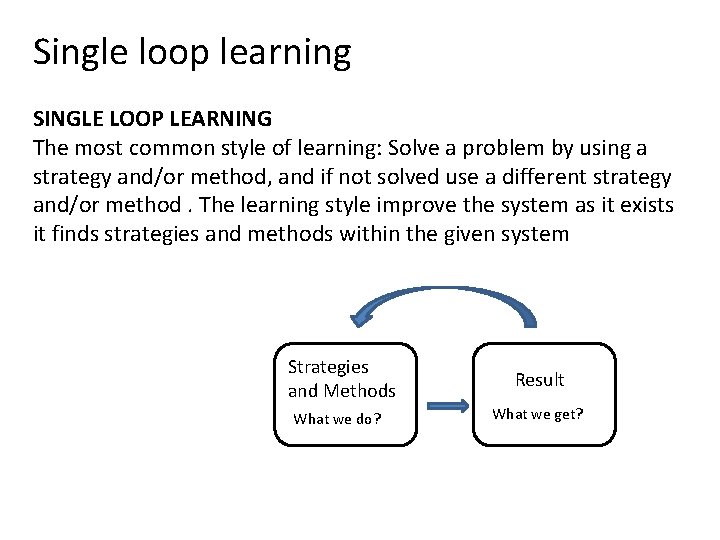 Single loop learning SINGLE LOOP LEARNING The most common style of learning: Solve a