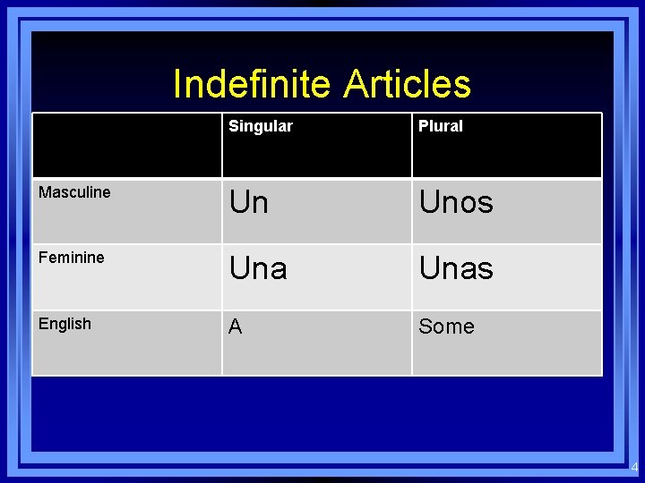 Indefinite Articles Singular Plural Masculine Un Unos Feminine Unas English A Some 4 