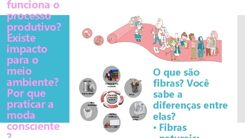 funciona o processo produtivo? Existe impacto para o meio ambiente? Por que praticar a