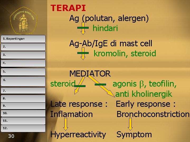TERAPI Ag (polutan, alergen) hindari 1. Kepentingan 2. 3. Ag-Ab/Ig. E di mast cell