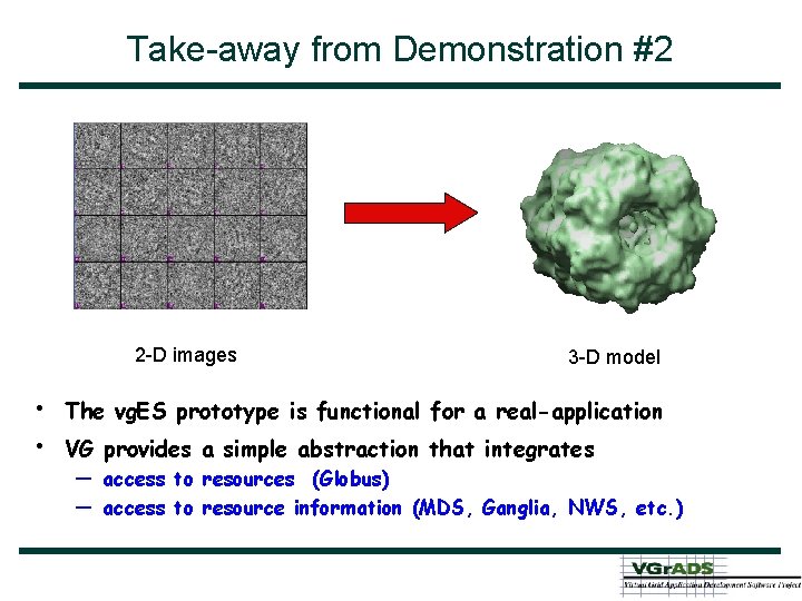 Take-away from Demonstration #2 2 -D images • • 3 -D model The vg.
