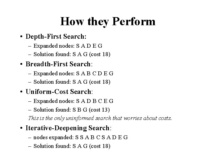 How they Perform • Depth-First Search: – Expanded nodes: S A D E G