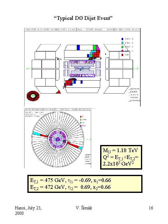 “Typical DØ Dijet Event” MJJ = 1. 18 Te. V Q 2 = ET,