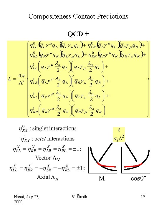 Compositeness Contact Predictions QCD + M Hanoi, July 23, 2000 V. Šimák cos 19