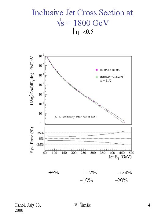 Inclusive Jet Cross Section at Ös = 1800 Ge. V ½h½<0. 5 ± 8%