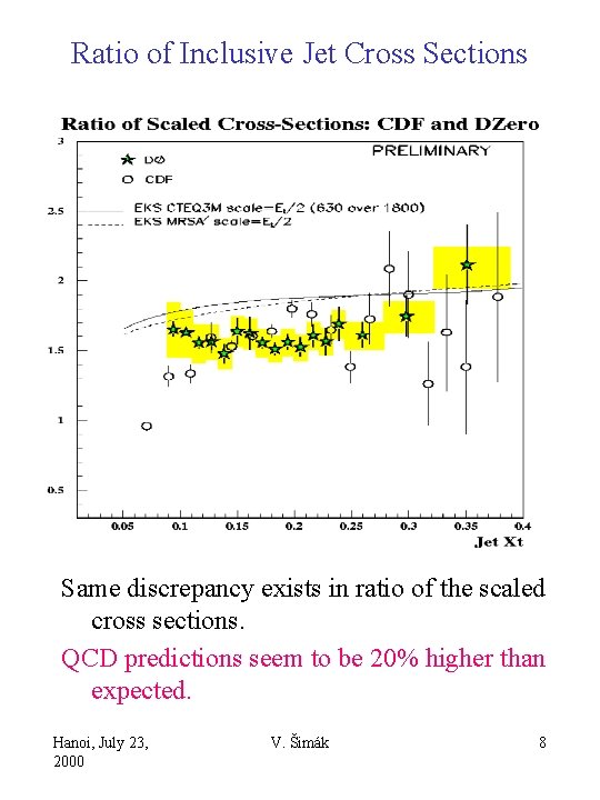 Ratio of Inclusive Jet Cross Sections Same discrepancy exists in ratio of the scaled