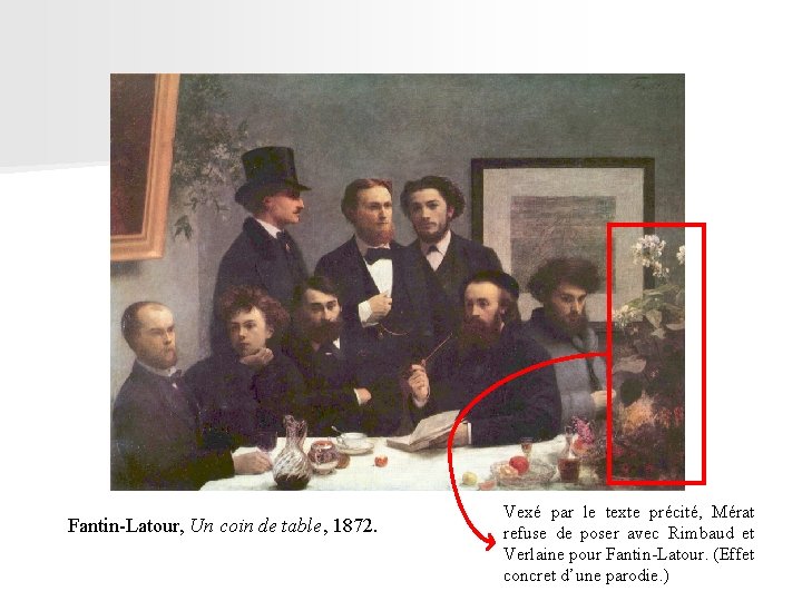 Fantin-Latour, Un coin de table, 1872. Vexé par le texte précité, Mérat refuse de