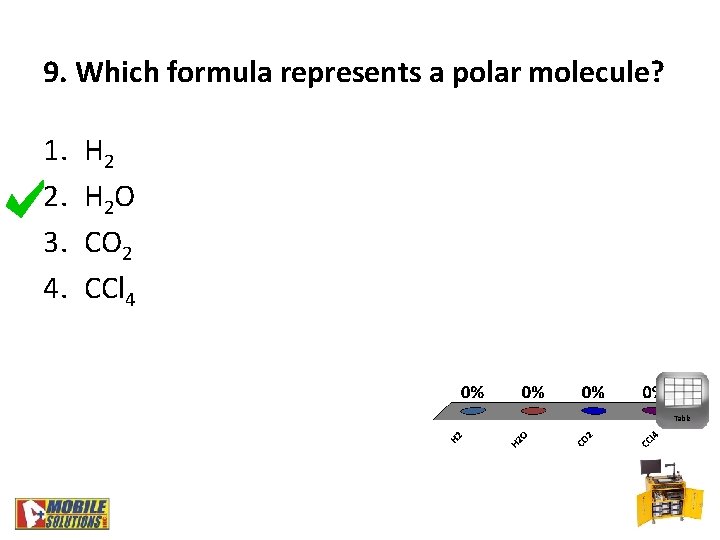 9. Which formula represents a polar molecule? 1. 2. 3. 4. H 2 O