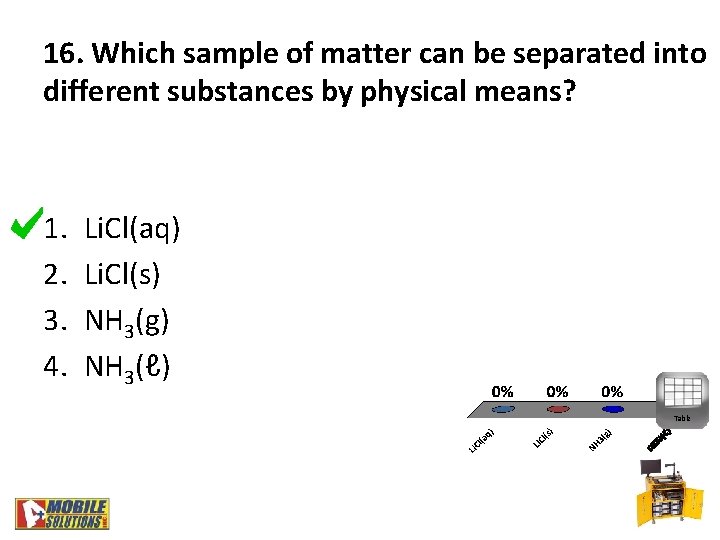 16. Which sample of matter can be separated into different substances by physical means?