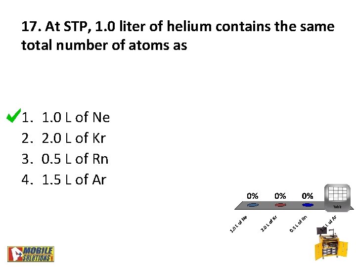 17. At STP, 1. 0 liter of helium contains the same total number of