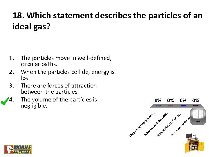 18. Which statement describes the particles of an ideal gas? 1. 2. 3. 4.