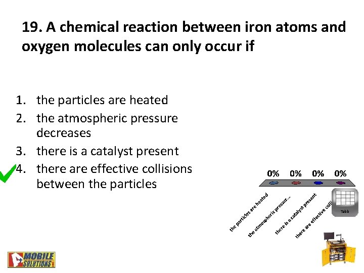 19. A chemical reaction between iron atoms and oxygen molecules can only occur if