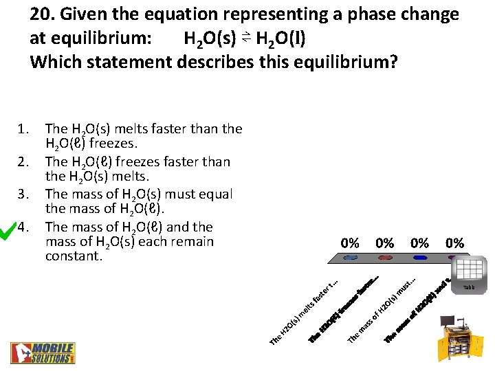 20. Given the equation representing a phase change at equilibrium: H 2 O(s) ⇌