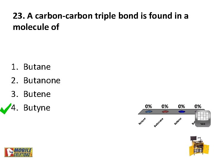 23. A carbon-carbon triple bond is found in a molecule of 1. 2. 3.