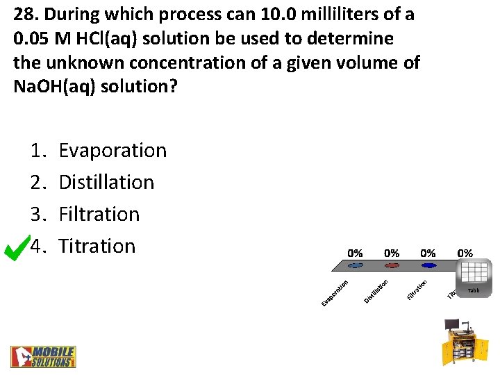 28. During which process can 10. 0 milliliters of a 0. 05 M HCl(aq)