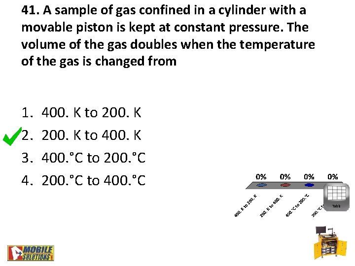 41. A sample of gas confined in a cylinder with a movable piston is