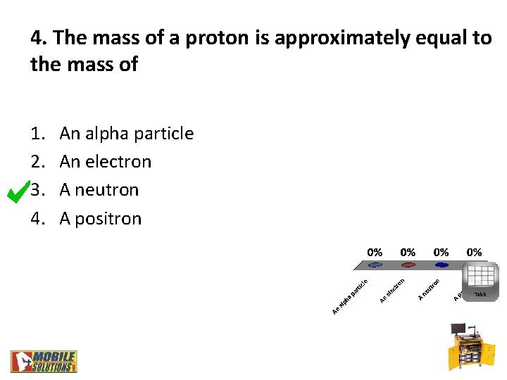 4. The mass of a proton is approximately equal to the mass of 1.