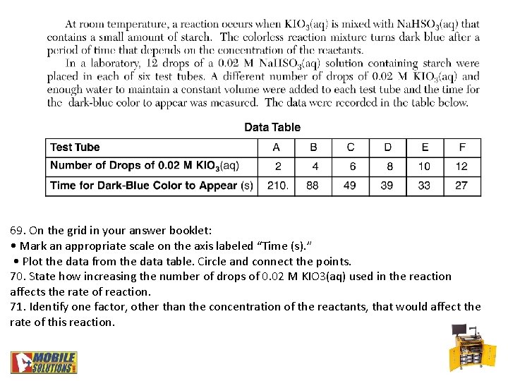 69. On the grid in your answer booklet: • Mark an appropriate scale on