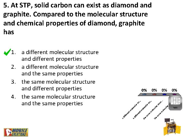 5. At STP, solid carbon can exist as diamond and graphite. Compared to the