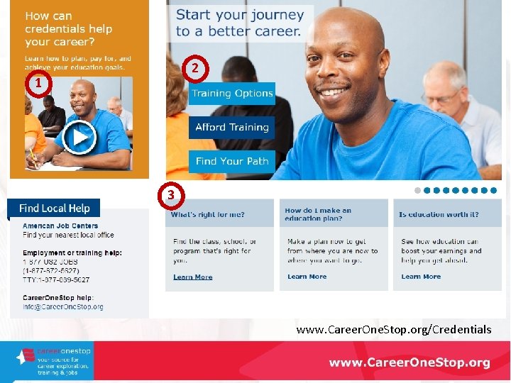 1 Career. One. Stop 2 3 www. Career. One. Stop. org/Credentials 