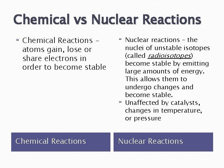 Chemical vs Nuclear Reactions Chemical Reactions atoms gain, lose or share electrons in order