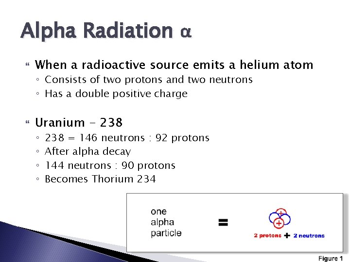 Alpha Radiation α When a radioactive source emits a helium atom ◦ Consists of