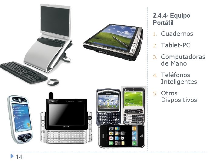 2. 4. 4 - Equipo Portátil 14 1. Cuadernos 2. Tablet-PC 3. Computadoras de