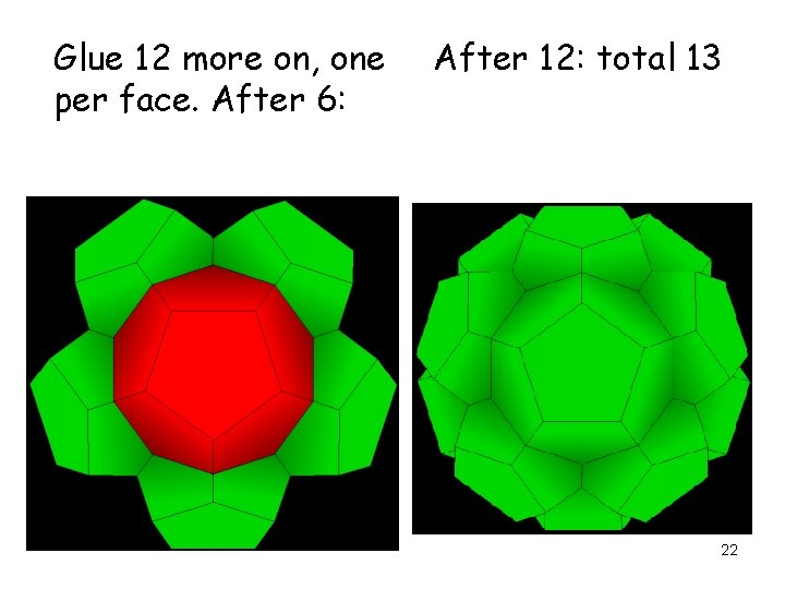 Glue 12 more on, one per face. After 6: After 12: total 13 22