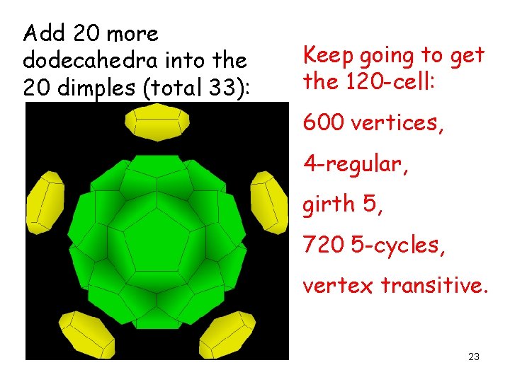 Add 20 more dodecahedra into the 20 dimples (total 33): Keep going to get