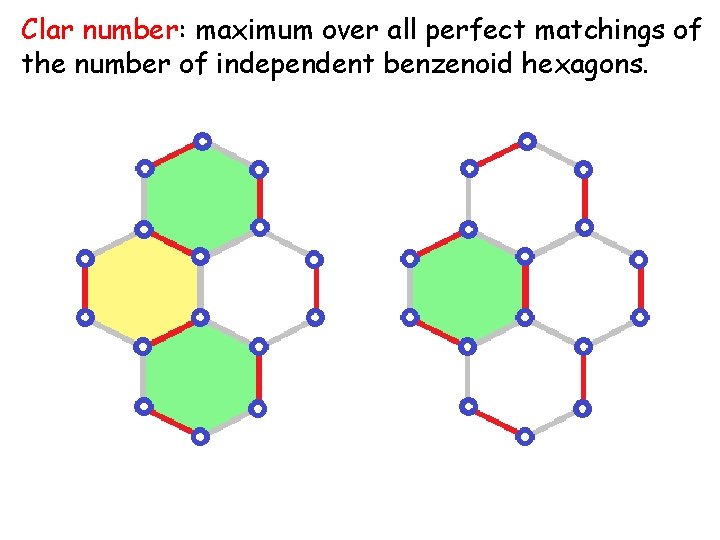 Clar number: maximum over all perfect matchings of the number of independent benzenoid hexagons.