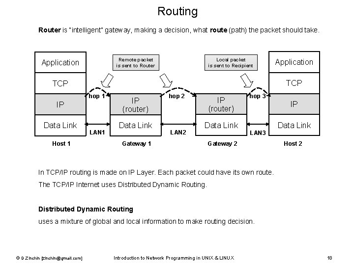 Routing Router is “intelligent” gateway, making a decision, what route (path) the packet should