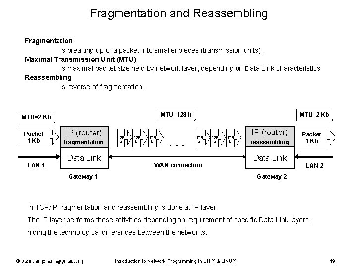 Fragmentation and Reassembling Fragmentation is breaking up of a packet into smaller pieces (transmission Fragmentation and Reassembling Fragmentation is breaking up of a packet into smaller pieces (transmission