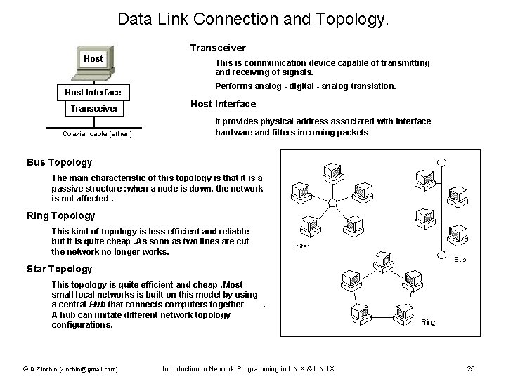 Data Link Connection and Topology. Transceiver Host Interface Transceiver Coaxial cable (ether) This is