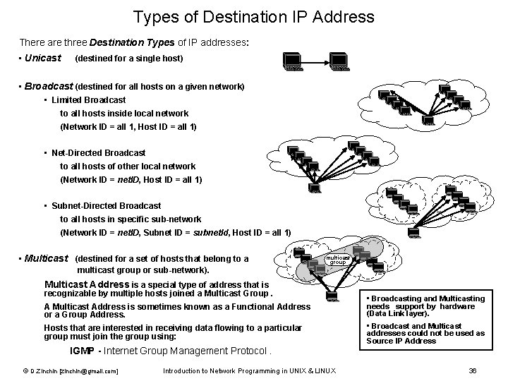 Types of Destination IP Address There are three Destination Types of IP addresses: •