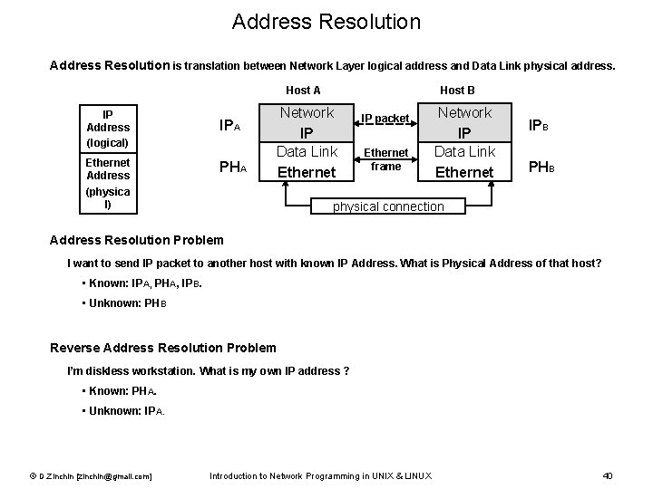 Address Resolution is translation between Network Layer logical address and Data Link physical address.