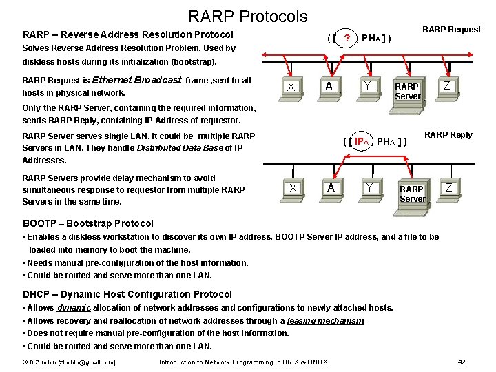 RARP Protocols RARP – Reverse Address Resolution Protocol RARP Request ( [ ? ,