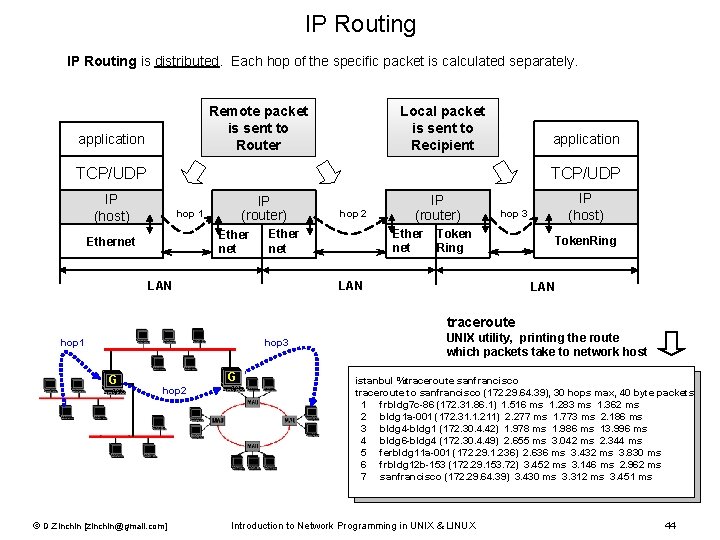 IP Routing is distributed. Each hop of the specific packet is calculated separately. Remote