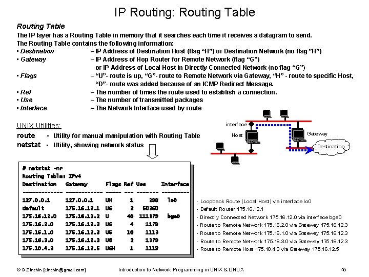 IP Routing: Routing Table The IP layer has a Routing Table in memory that