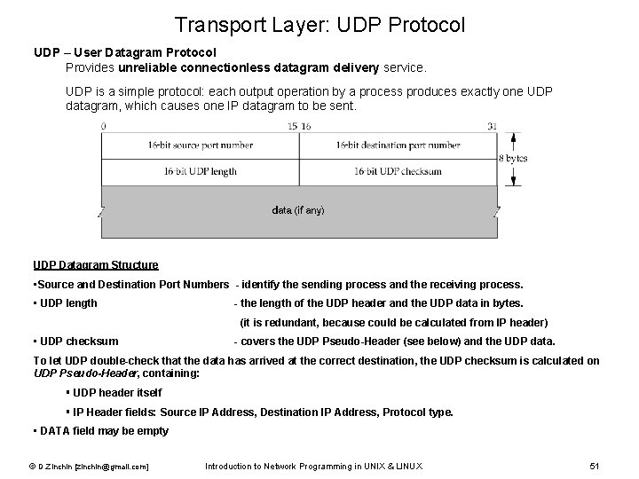 Transport Layer: UDP Protocol UDP – User Datagram Protocol Provides unreliable connectionless datagram delivery