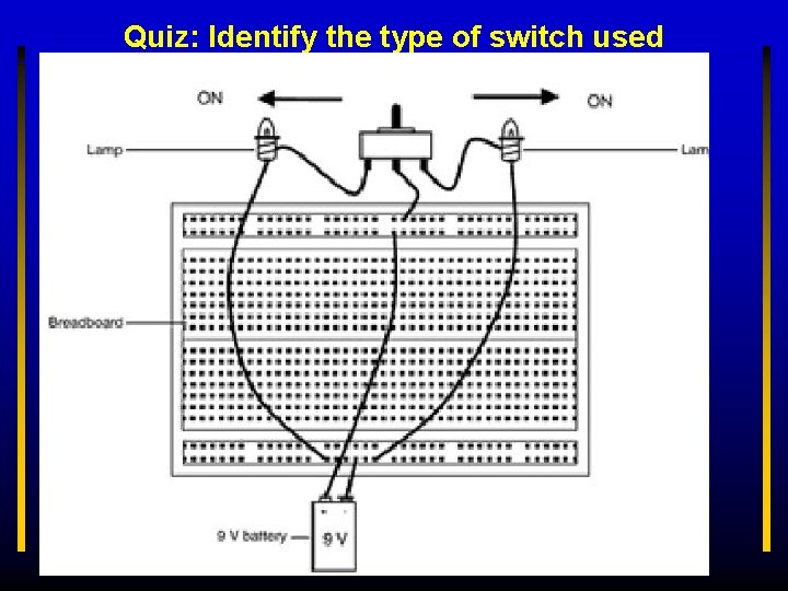 Quiz: Identify the type of switch used 