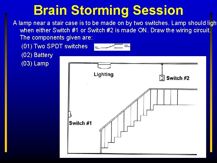 Brain Storming Session A lamp near a stair case is to be made on