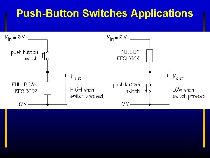 Push-Button Switches Applications 