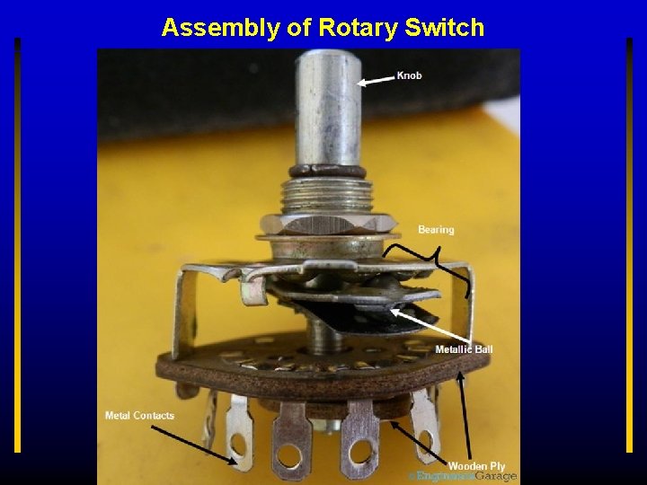 Assembly of Rotary Switch 