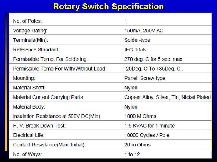 Rotary Switch Specification 53 