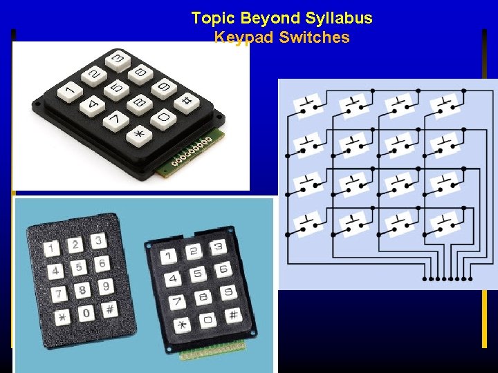 Topic Beyond Syllabus Keypad Switches 