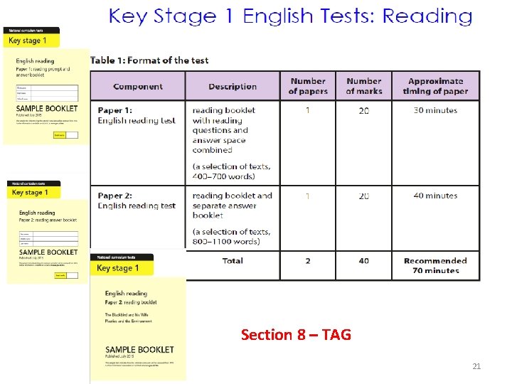 Section 8 – TAG 21 