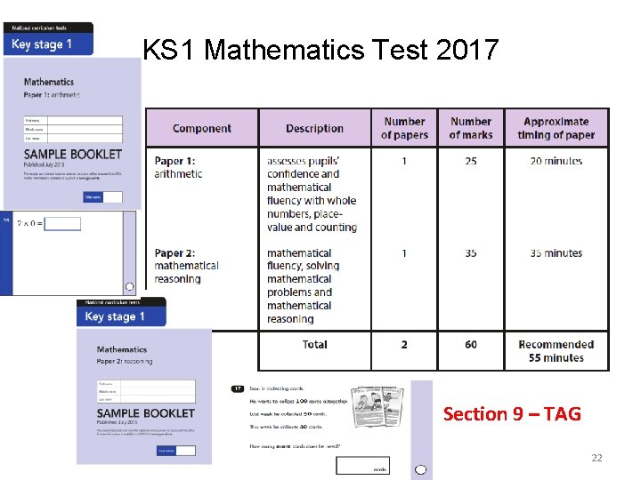 KS 1 Mathematics Test 2017 Section 9 – TAG 22 