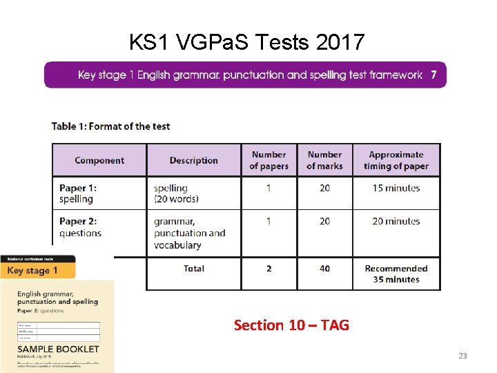 KS 1 VGPa. S Tests 2017 Section 10 – TAG 23 