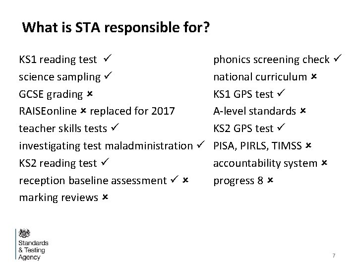 What is STA responsible for? KS 1 reading test science sampling GCSE grading RAISEonline